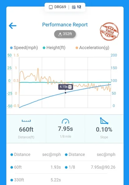 dragy 4.15a.webp