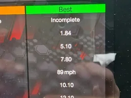 Throttle House reviews the Charger Sixpack