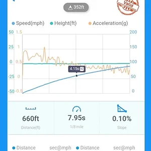 dragy 4.15a.webp